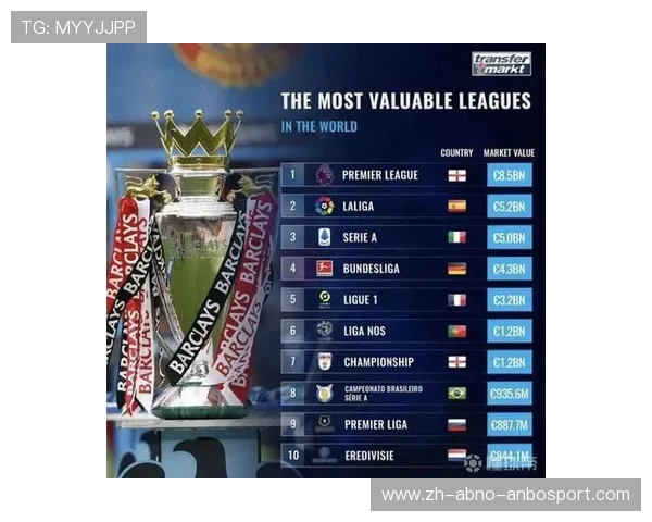 英超球队身价排名及其对比赛的影响