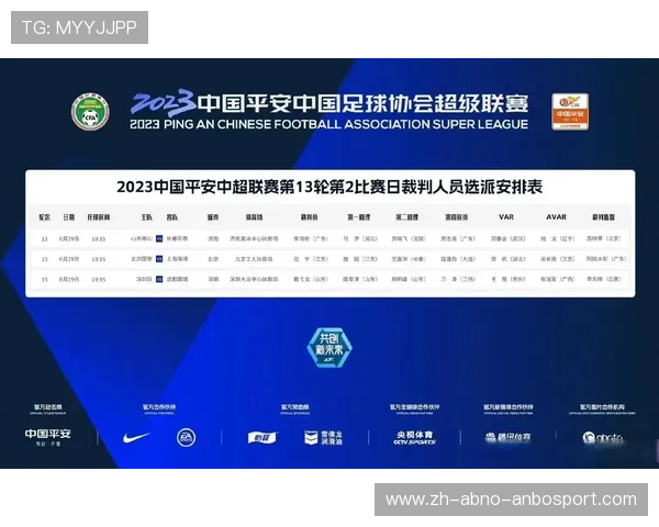 这个星期中超联赛比赛安排及关注焦点赛事介绍 这个星期中超联赛比赛安排及关注焦点赛事介绍