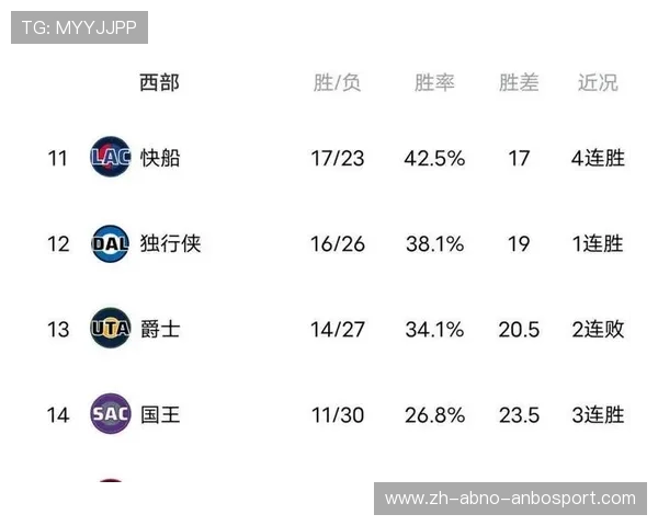 CBA足球俱乐部全国排名榜更新及热度分析 CBA足球俱乐部全国排名榜更新及热度分析